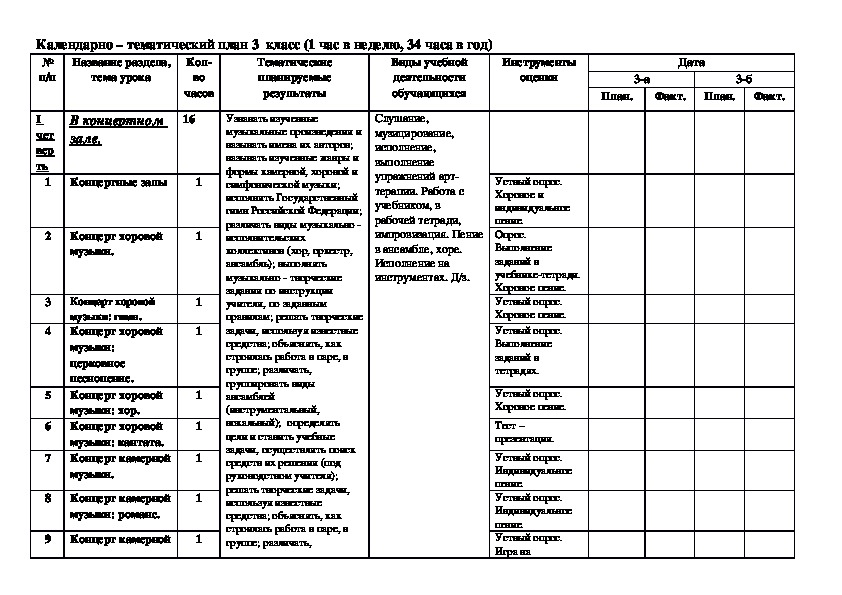 Обложка для материала Рабочая программа по музыке для 1-4 класса