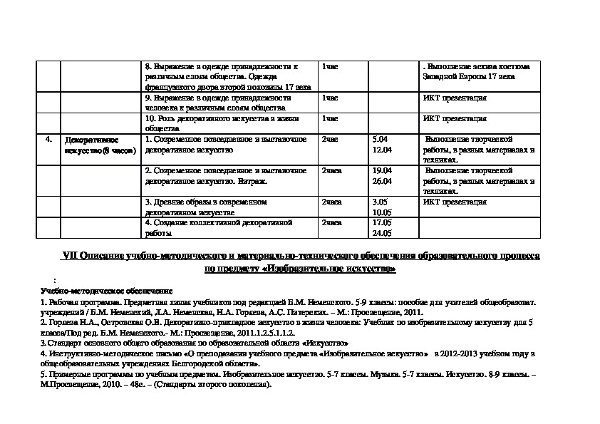 Программа изо 5 класс. КТП изо 5 класс Неменский. Аннотация к рабочей программе по изо 5 класс. Поурочное планирование по изо 5 класс Неменский.