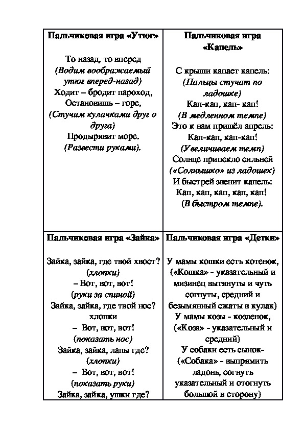 Обложка для материала Картотека пальчиковых игр
