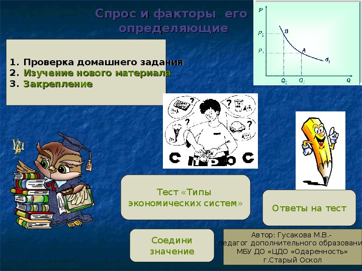 Интерактивный плакат по экономике на тему "Спрос и факторы его определяющие"