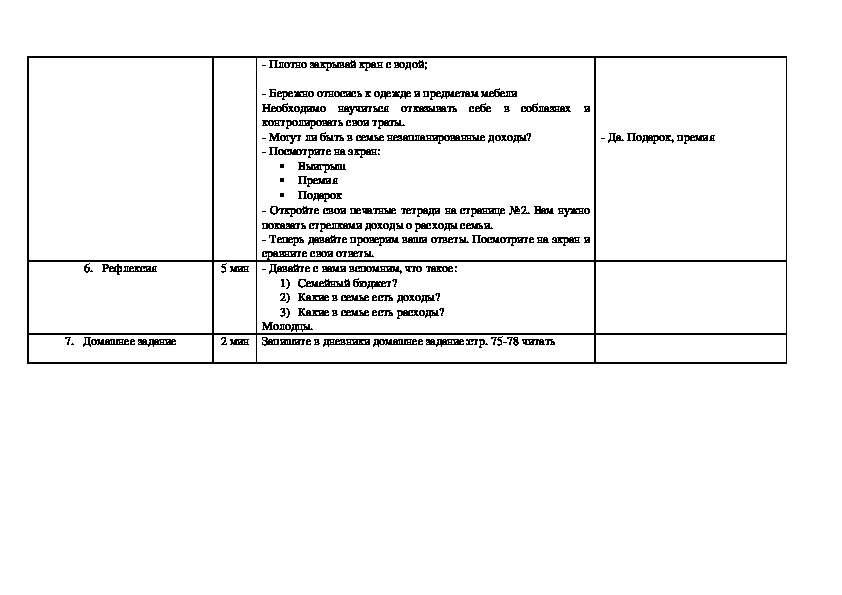 Окружающий мир 3 класс семейный бюджет технологическая карта