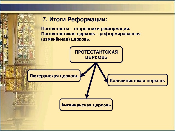 Реформация презентация 7 класс история