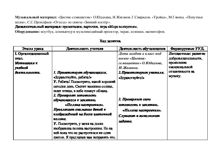 Все в движении тройка попутная песня 2 класс презентация