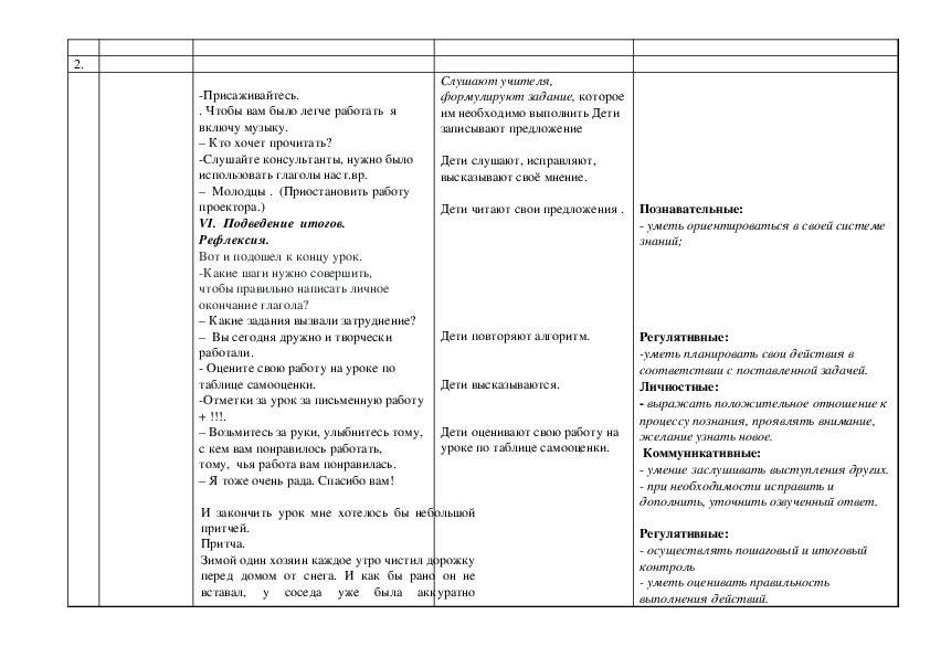 Как заполнить 870 форму образец по бензину