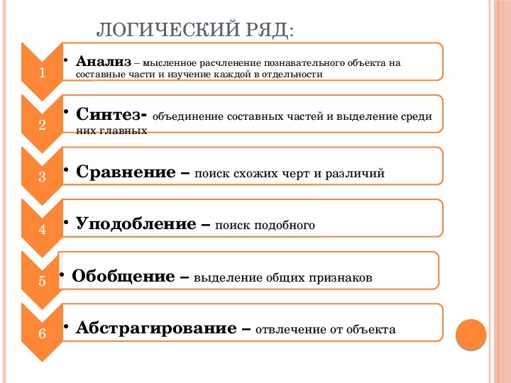 Представьте что вы делаете презентацию к уроку обществознания по теме олигополия