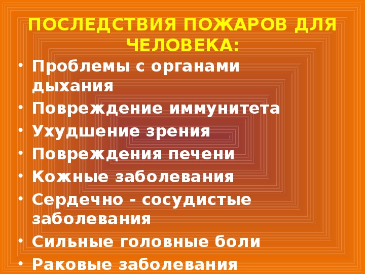 Последствия пожара на человека. Медицинские последствия пожаров. Последствия пожара на организм человека.