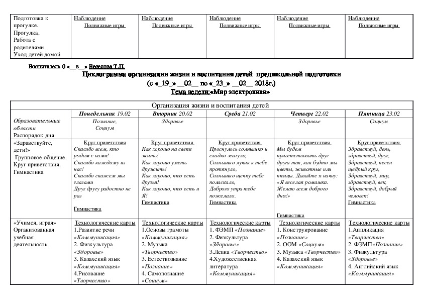 Циклограмма казахстан 2022 2023