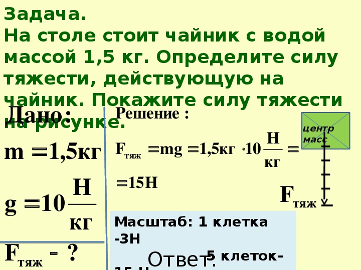 Силы действующие на камень показаны на рисунке какова их равнодействующая сила