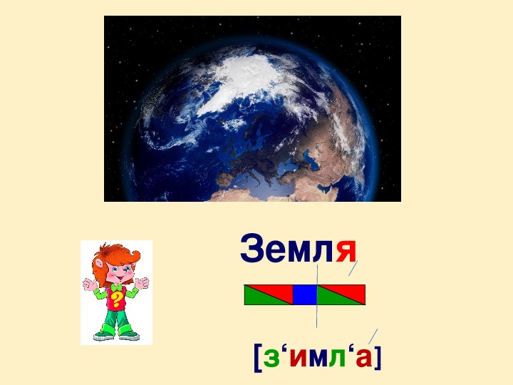 Презентация по обучению грамоте "Гласная буква я" 1 урок УМК "Школа России"