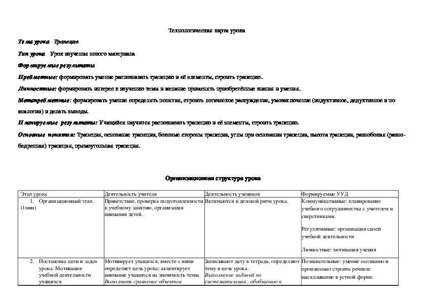 Технологическая карта урока "Трапеция"( 8 класс)