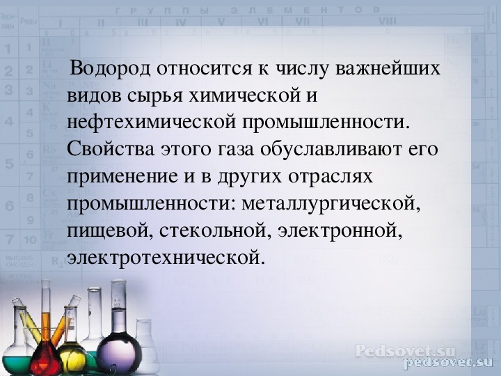 Презентация по химии о водороде