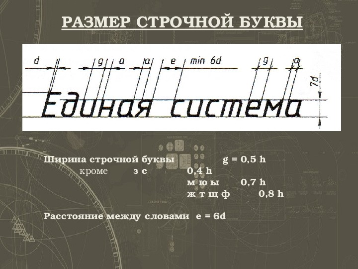 Шрифт презентации по госту