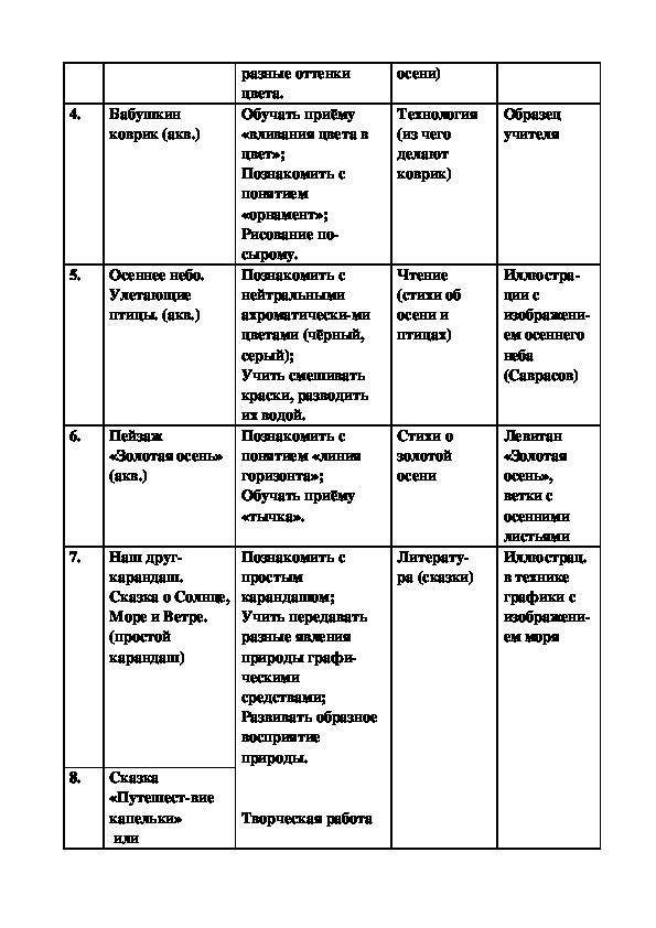 Программа компьютерного кружка для начальной школы