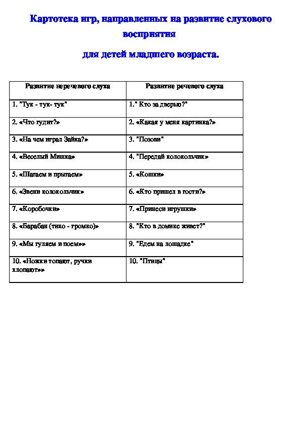 Картотека игр на развитие слухового внимания для детей младшего дошкольного возраста (3-4 лет), на 2018-2019 учебный год