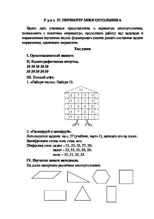 Технологическая карта периметр многоугольника