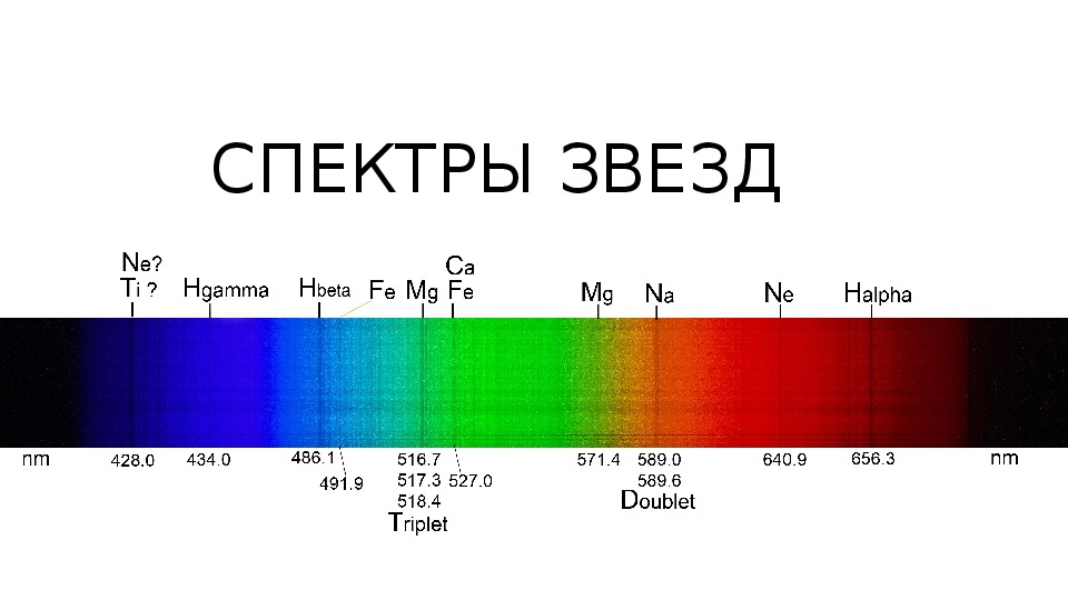 Презентация по астрономии " Спектры светимости звезд "