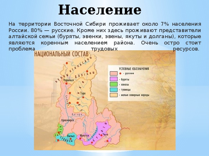 Доклад по теме Восточно-сибирский район