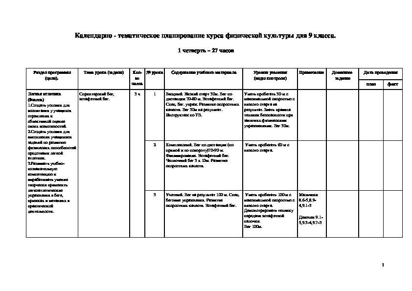 Обложка для материала Календарно - тематическое планирование курса физической культуры для 9 класса