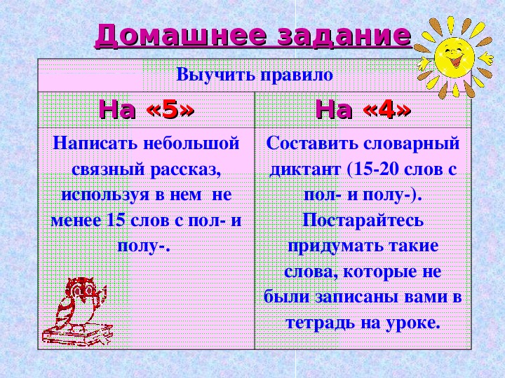 Дефисное написание слов с пол и полу. Дефисное и Слитное написание слов с пол и полу 6 класс. Пол и полу слитные написание со словами. Пол полу правило.