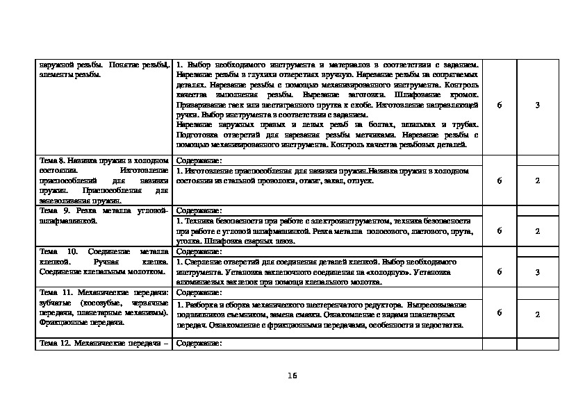 Программа дублирования для оператора котельной образец