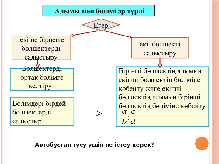 Технологическая карта урока по математике 1 класс тема задача