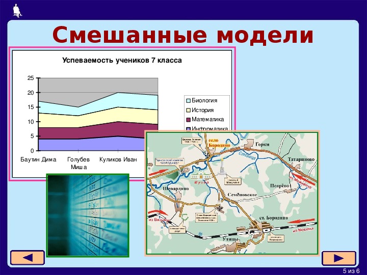 Проект информационное моделирование 6 класс - 83 фото