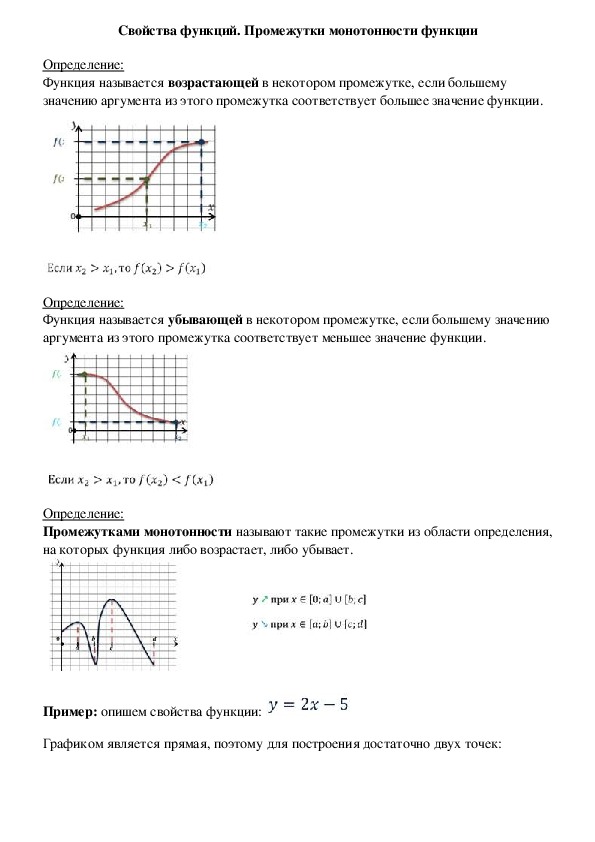 Опорный конспект по алгебре по теме «Свойства функций. Промежутки монотонности» (9 класс)