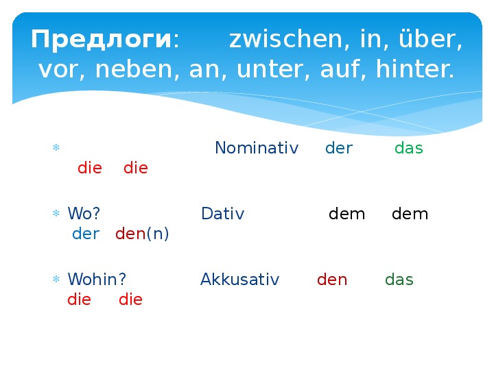 Презентация по немецкому языку на тему "Предлоги Dativ und Akkusativ" (5 класс)