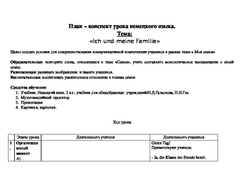 Планы конспекты уроков по немецкому языку