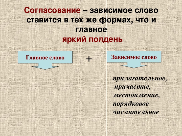 Словосочетание зависимые предложения. Словосочетания с главными и зависимыми словами. Согласование главное и Зависимое слово. Зависимые слова. Главные и зависимые слова в русском языке.