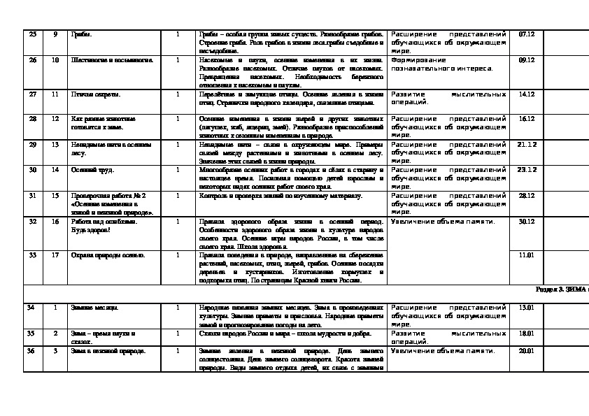 Конструктор рабочей программы 2 класс математика