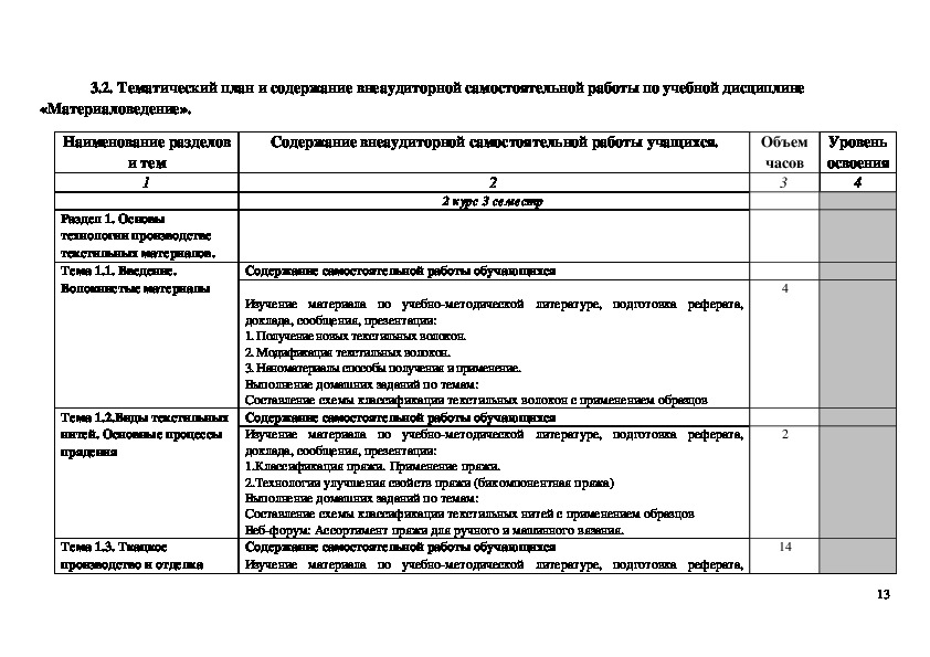 Методическое указание по дисциплине