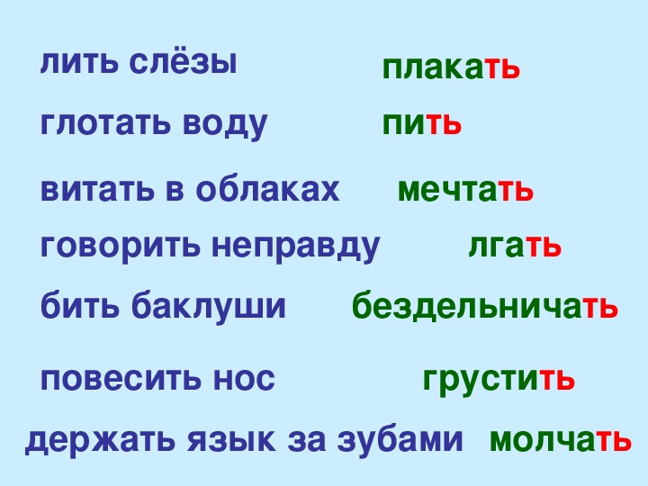 Разработка урока по русскому языку на тему "Неопределенная форма глагола" (3 класс)