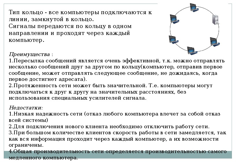 Локальная сеть. Организация работы пользователей в локальной сети.