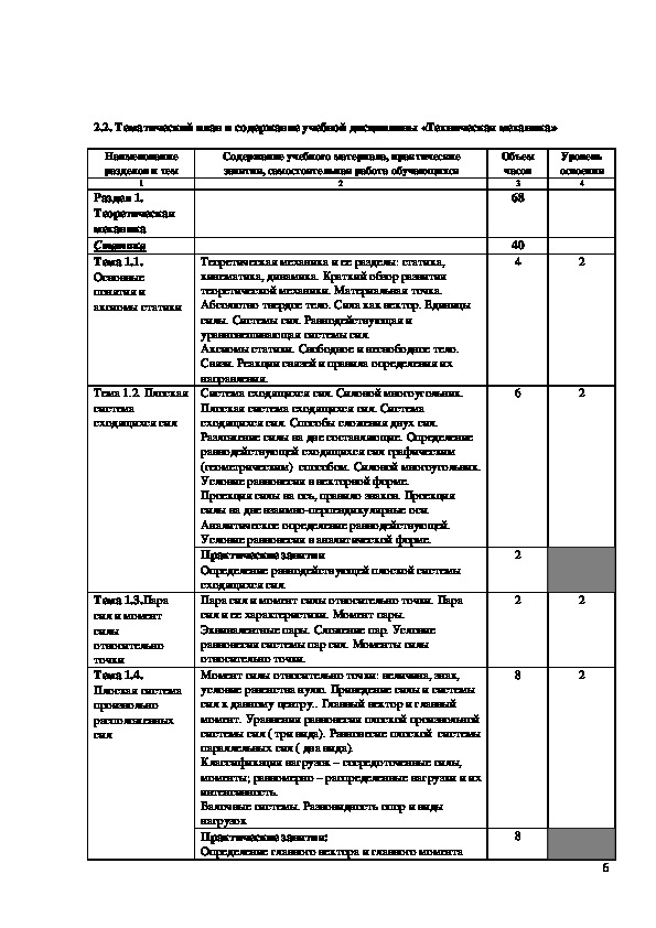 Форма ку 97 образец заполнения дневника