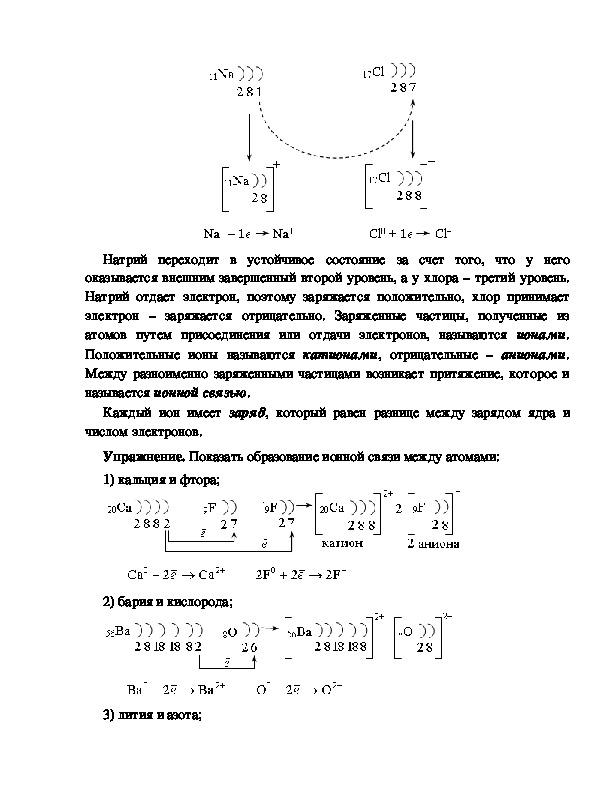 План урока химия 8 класс ионная связь