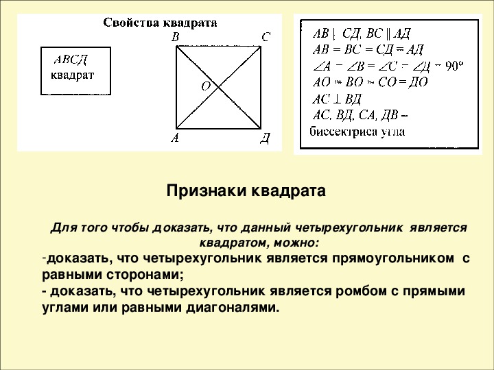 Ромб диагонали которого равны является квадратом. Признаки квадрата с доказательством. Свойства квадрата доказательство. Доказательство квадрата 8 класс. Признаки квадрата квадрата.