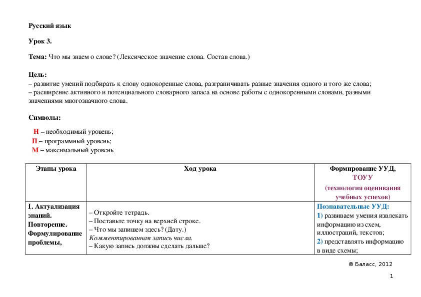 Лексический состав слова