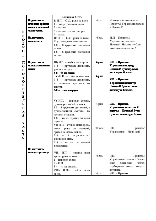 План конспект тренировочного занятия по офп