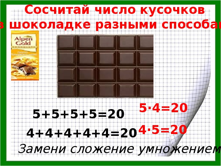 Связь между компонентами и результатом умножения 2 класс школа россии презентация и конспект урока