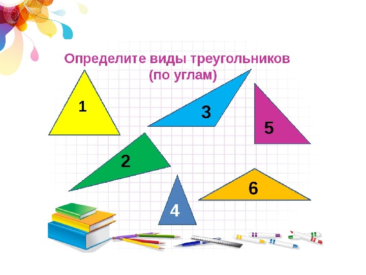 Виды углов и треугольников 4 класс презентация