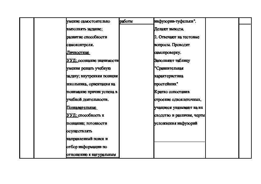 Простейшие контрольная