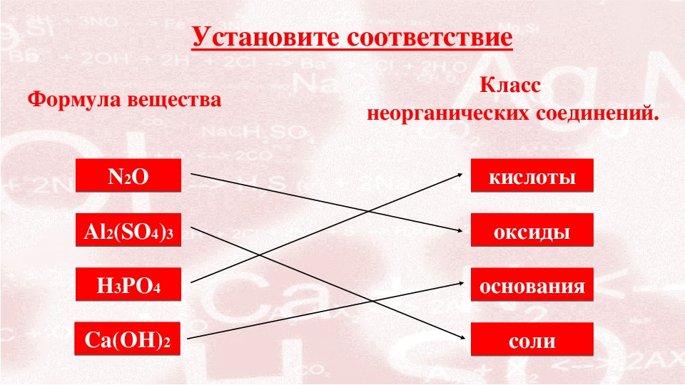 H2po4 класс соединения. Установите соответствие формула соединения класс соединения. N2o класс вещества. Соответствие формулы и класса соединения. N2 класс соединения.