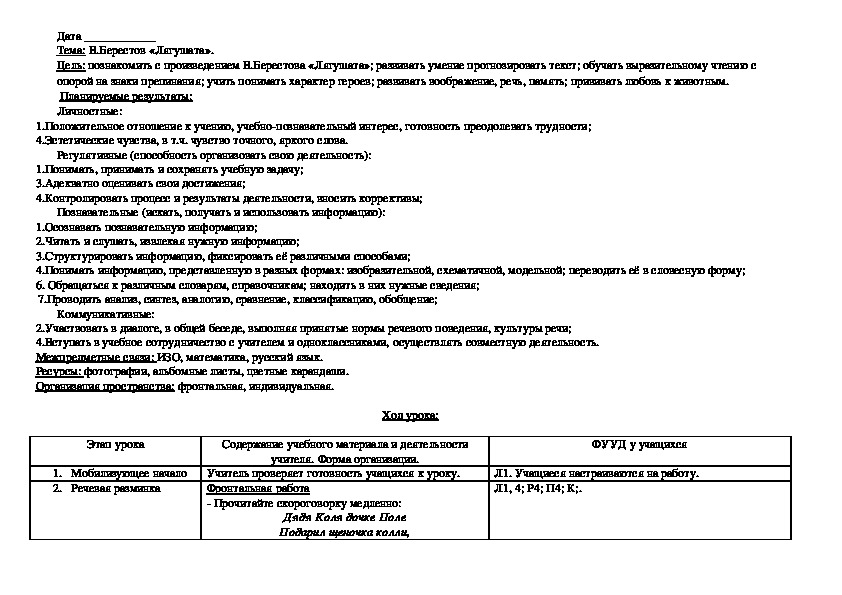 План конспект литературное чтение 2 класс. Конспекты уроков РФ.