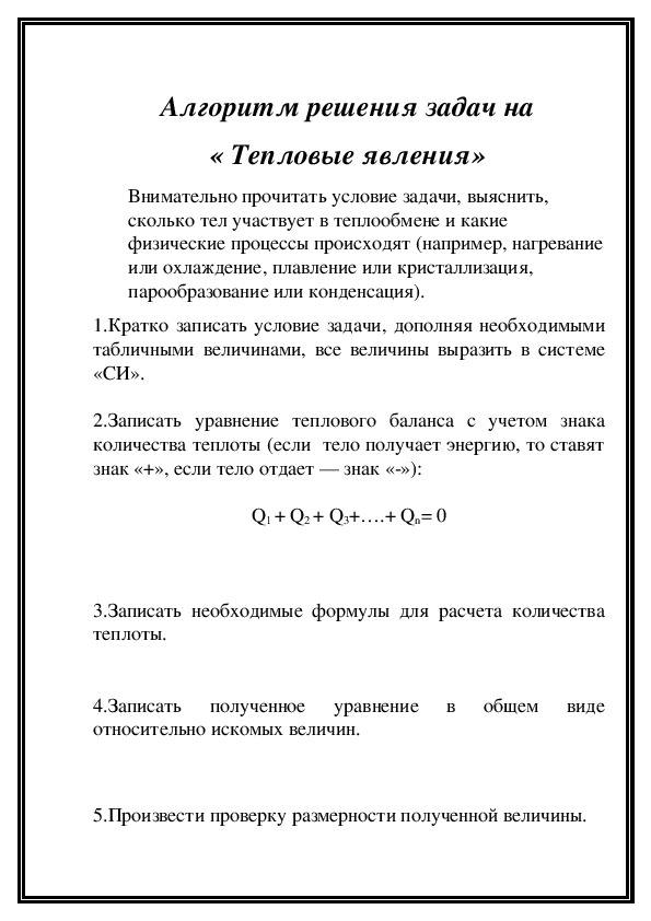 Обложка для материала Алгоритмы решения  задач по физике