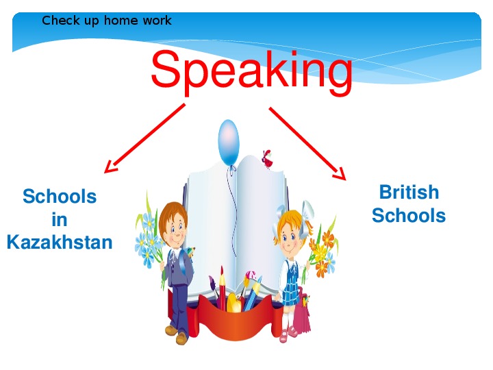 Презентация по английскому языку на тему "Speaking about schools" (8 класс)