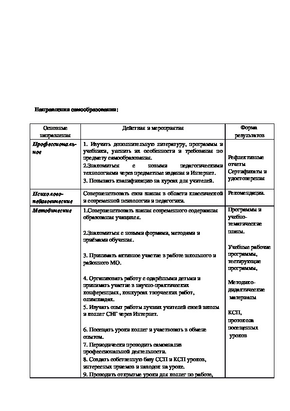 Индивидуальные планы дши образец