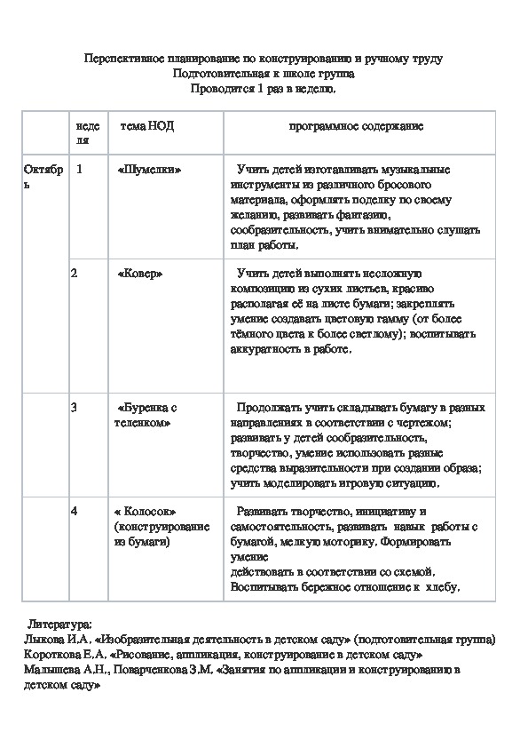 Перспективный план по конструированию в средней группе