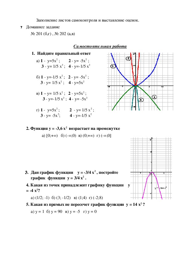 Урок математики в 9 классе по теме «График и свойства функции y=ax2»