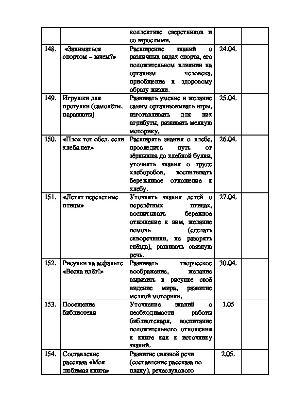 Гпд план 2 класс